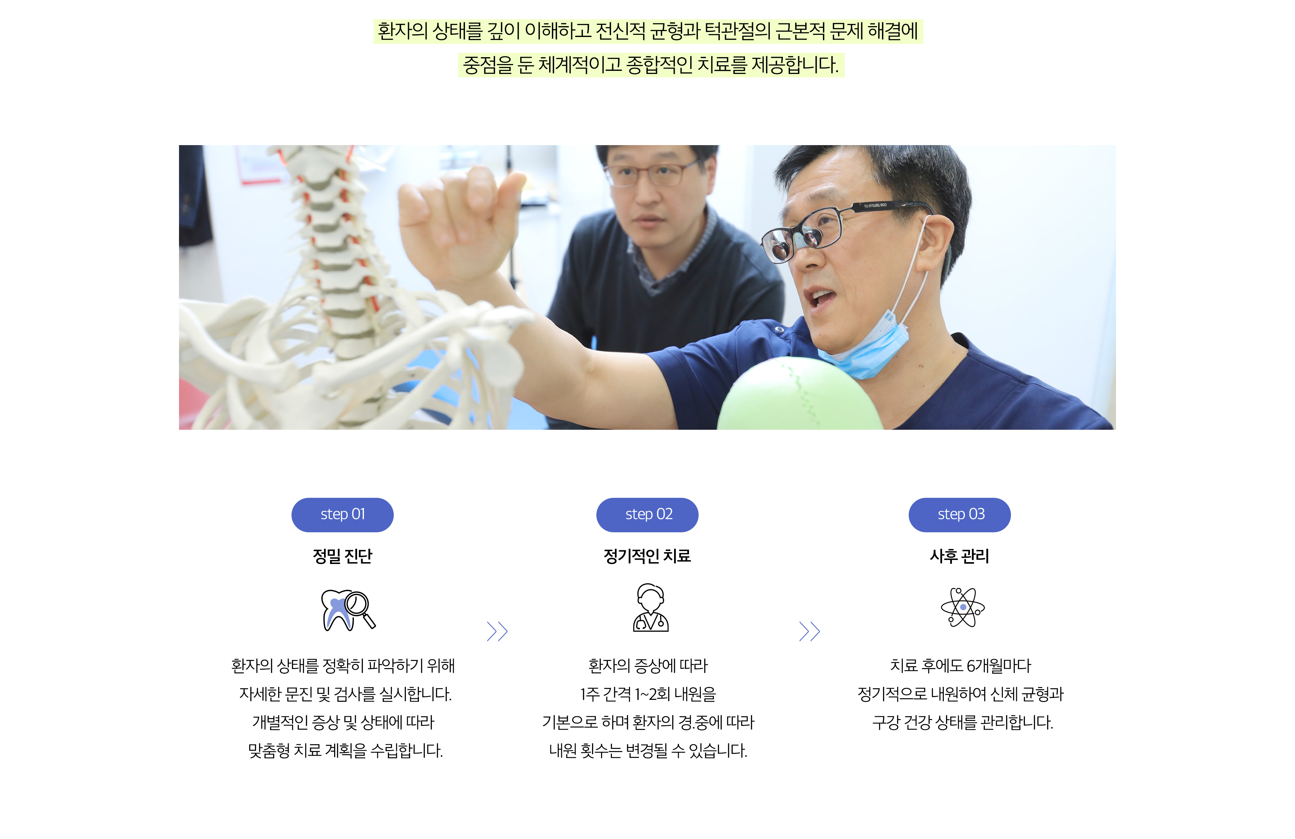 치료과정